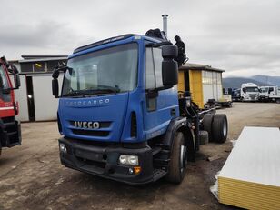 самосвал IVECO EuroCargo 190EL28