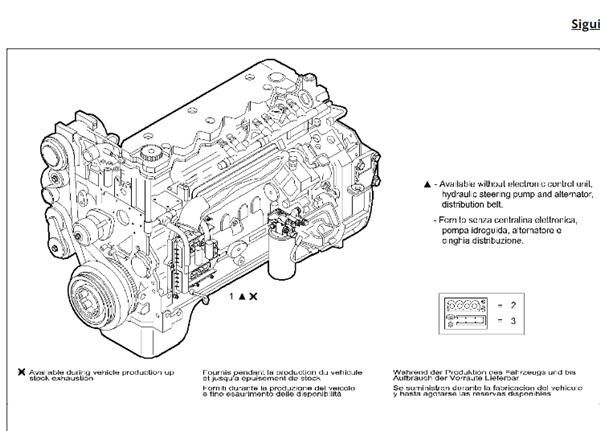 двигатель IVECO ML180E28 504059555 для грузовика IVECO EURO CARGO